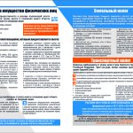 Налоговые вычеты