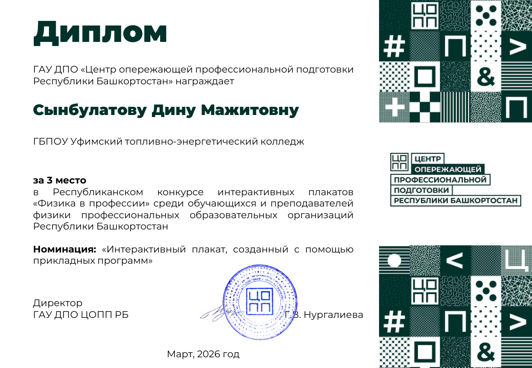 Результаты студентов на республиканском конкурсе интерактивных плакатов «Физика в профессии»