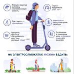 «Безопасный кадр»: Наш колледж снимает кино о главном