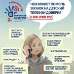Повышение психологической грамотности, знакомство с педагогом-психологом.